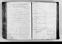 image of ledgers