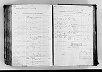 image of ledgers