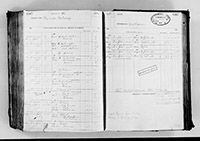 image of ledgers