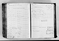 image of ledgers