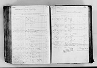 image of ledgers