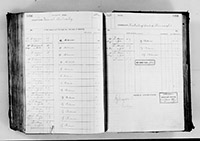 image of ledgers