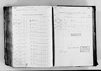 image of ledgers