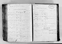 image of ledgers