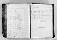 image of ledgers