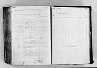 image of ledgers