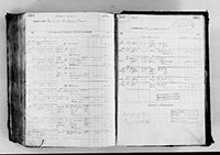 image of ledgers