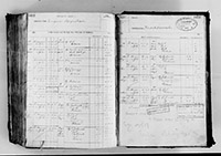 image of ledgers