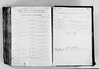 image of ledgers