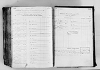 image of ledgers