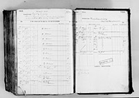 image of ledgers