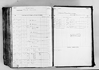 image of ledgers