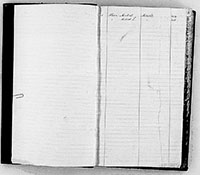 index of ledgers