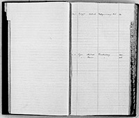 index of ledgers