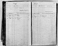 image of ledgers