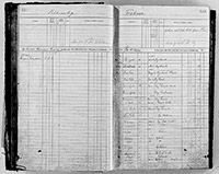 image of ledgers