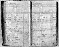 image of ledgers