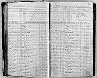 image of ledgers