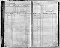 image of ledgers