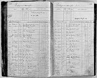 image of ledgers