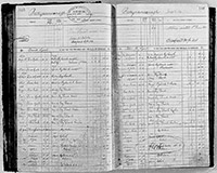 image of ledgers