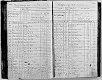 image of ledgers