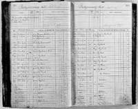 image of ledgers