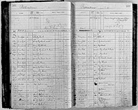 image of ledgers