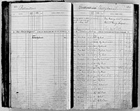 image of ledgers