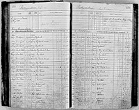 image of ledgers