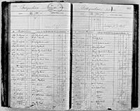 image of ledgers