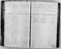 image of ledgers