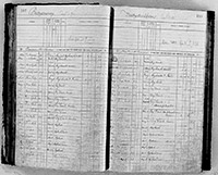 image of ledgers