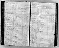 image of ledgers