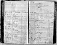 image of ledgers