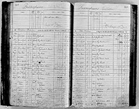 image of ledgers