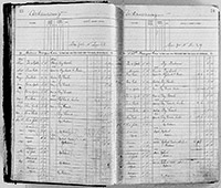 image of ledgers