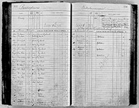 image of ledgers