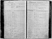 image of ledgers