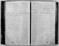 image of ledgers