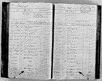 image of ledgers