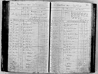 image of ledgers