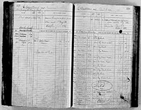 image of ledgers