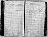 image of ledgers