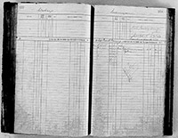 image of ledgers