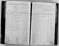 image of ledgers