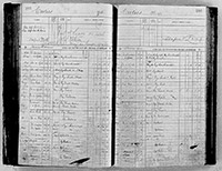 image of ledgers