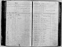 image of ledgers