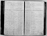 image of ledgers