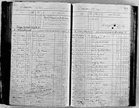 image of ledgers